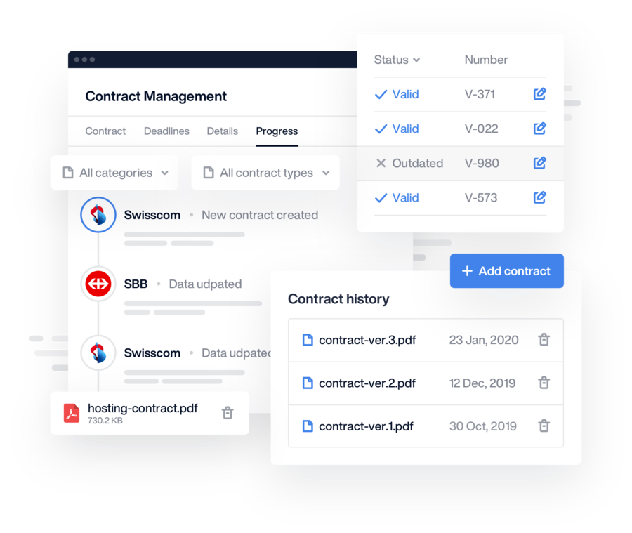 Contract Management Contract Management